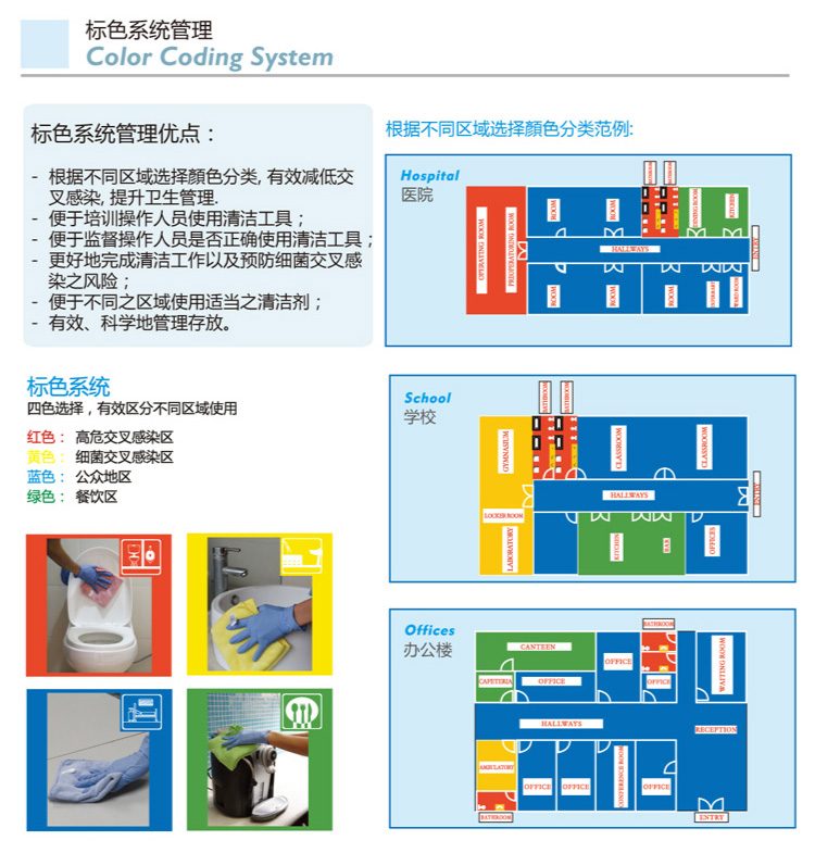 多用途迷你清潔服務(wù)手推車 / 圓拖 JT MBD25 紅/黃/藍(lán)/綠四色可選