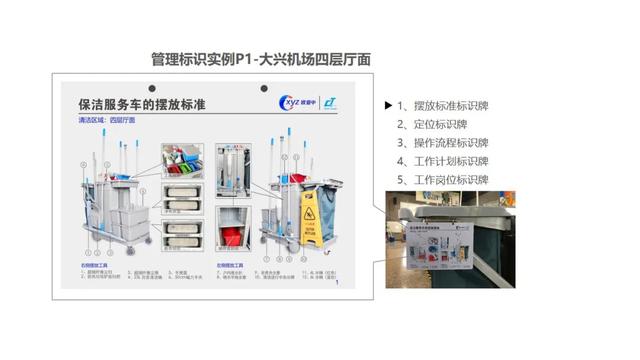 改變保潔職業(yè)“差生”形象，我們要做些什么？