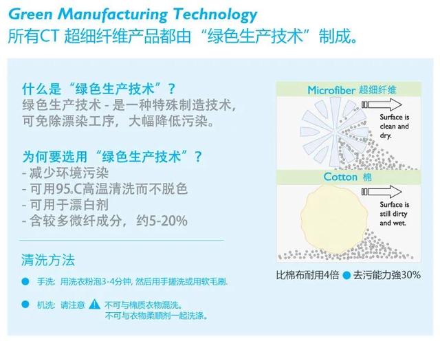 玻璃清潔萬(wàn)能套裝，保潔員口中“清潔神器”